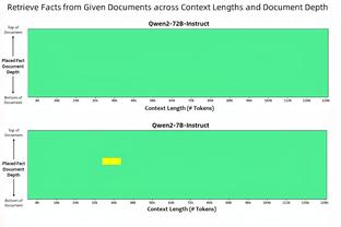 ?杨36+6+13 文班亚马下半场14中12砍26分 老鹰力克马刺拒逆转