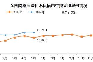 188金宝搏平台信誉怎么样截图4